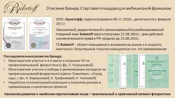 100% доля в ООО с зарегистрированным товарным знаком BUKETOFF Москва