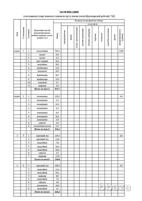 Продается готовый бизнес 4700 м2 НЕЖИЛОЕ ЗДАНИЕ С ЗЕМЕЛЬНЫМ УЧАСТКОМ Красноярск - изображение 8
