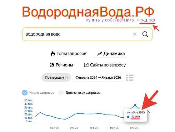 Водородная Вода РФ - купить домен генератора питьевой воды, синтез продажа Москва