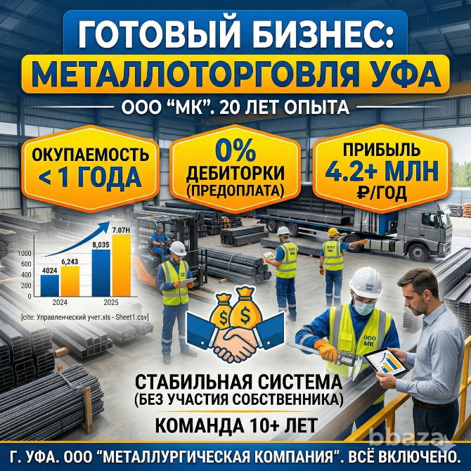 Компания по оптовой продаже металлопроката в Уфе Уфа - изображение 1