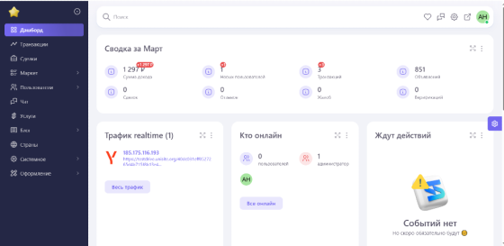 Сайт объявлений и мобильное приложение Краснодар