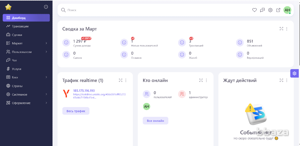 Сайт объявлений и мобильное приложение Краснодар - изображение 2