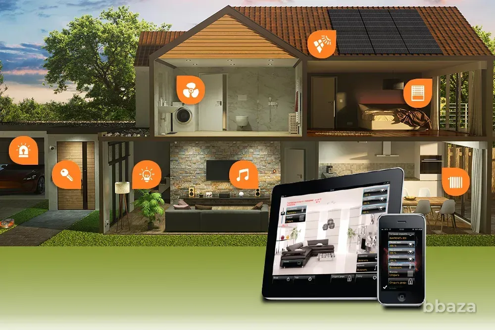 Умный Дом. Система домашней автоматизации “TELETASK”. Саратов - изображение 10