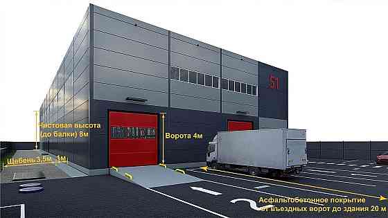 Продается склад 1440 м2 Балашиха