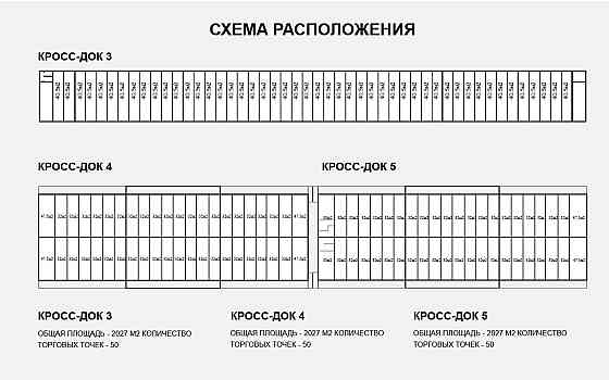 Аренда склада, 32 м2 для хранения и торговли продовольственных товаров Мытищи