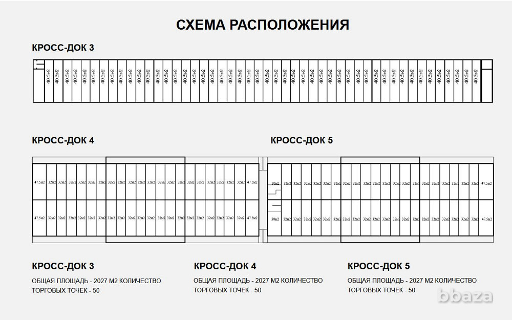 Аренда склада, 32 м2 для хранения и торговли продовольственных товаров Мытищи - изображение 3