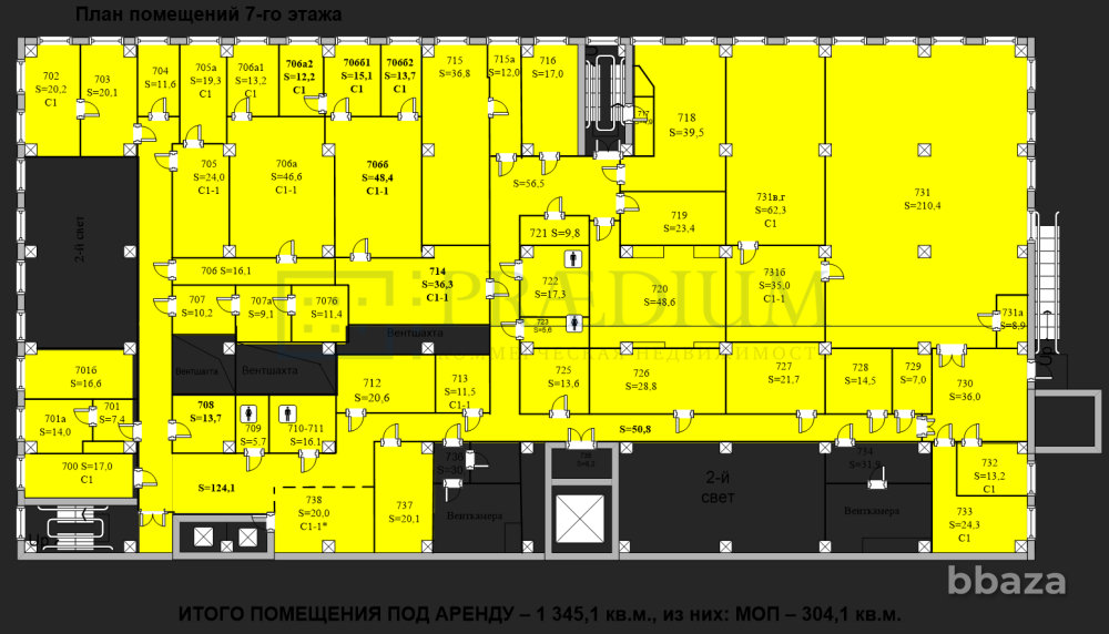 Сдается офисное помещение 10889 м² Москва - изображение 8