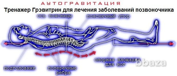 Устройство тренажерное аутогравитационное Грэвитрин для лечения спины Москва - изображение 10