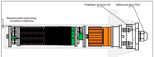 Электронагреватель крекинга с переменной линейной мощностью ЭНКПЛм 50*580 Балашиха