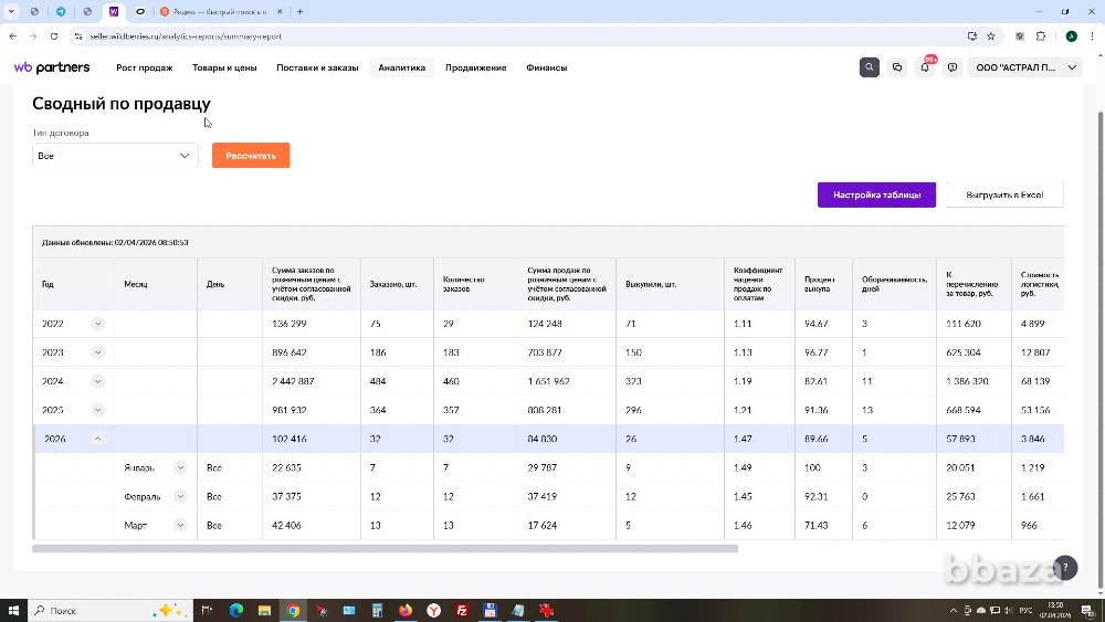 Продается ООО Москва - изображение 1
