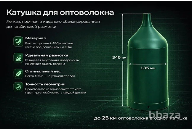 Катушка для fpv дронов Москва - изображение 1