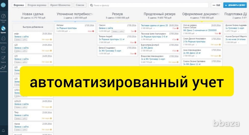 Продажа готового бизнеса Пенза - изображение 4