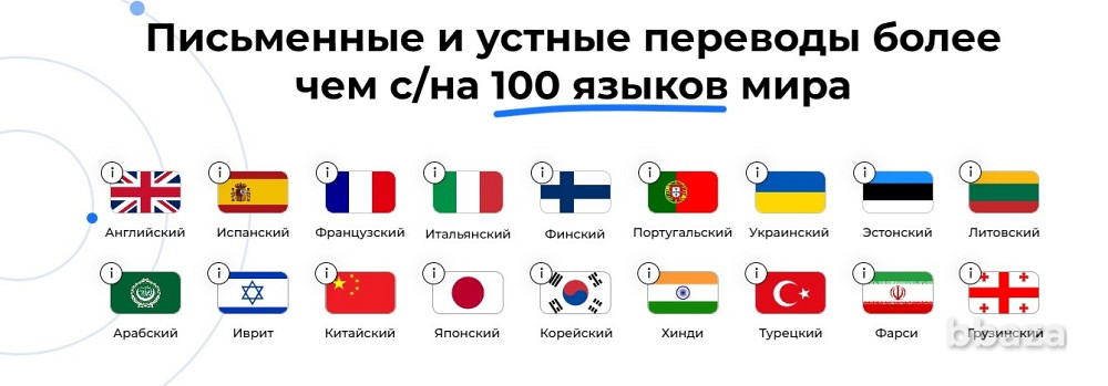 Бюро переводов «Алеф» Москва - изображение 1