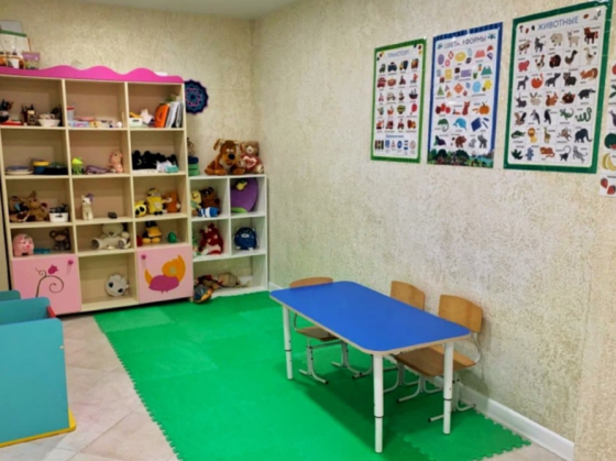 Детский центр 350кв.м. Прибыль 200.000руб/мес Сочи