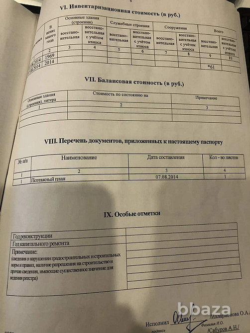 Продается помещение 392 м2 от собственника Красноярск - изображение 6