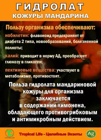 Гидролат кожуры мандарина. ProGynuru. С наносеребром. Сочи