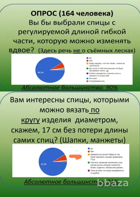 Pынoк из 14 000 000 чeлoвeк (этo тoлькo в Poccии) гoтoв плaтить пo 2500 pyб Самара - изображение 1