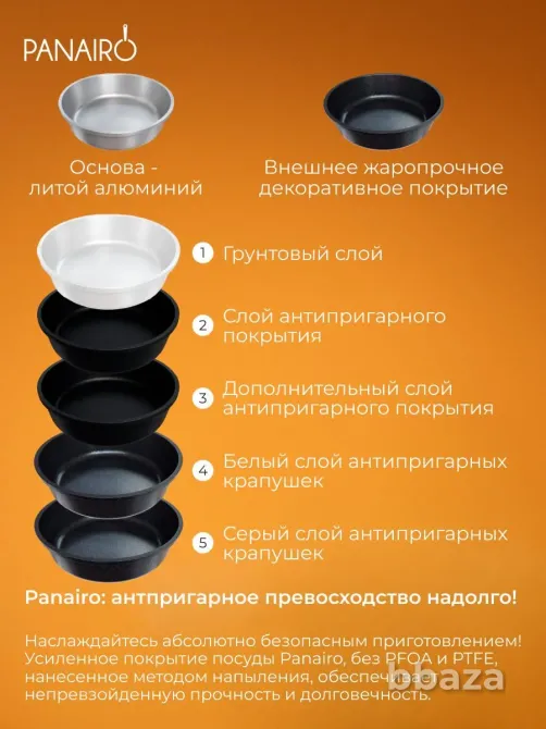 Производство посуды из алюминия Москва - изображение 8