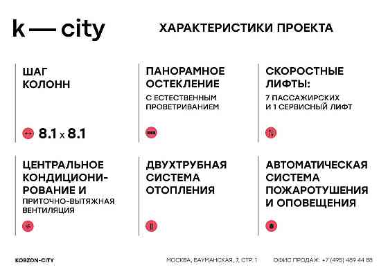 Продажа офиса 123.7 м2 Москва