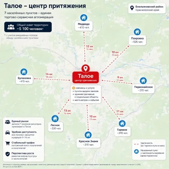 Готовый арендный бизнес WB/Ozon + Администрация Красноярск