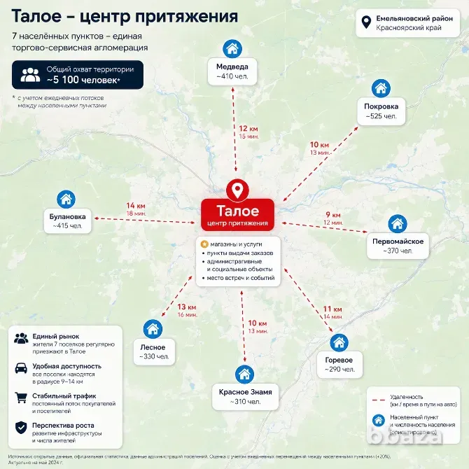 Готовый арендный бизнес WB/Ozon + Администрация Красноярск - изображение 5