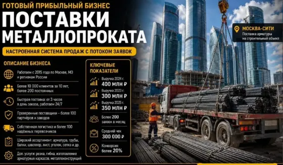 Федеральные поставки металлопроката Москва