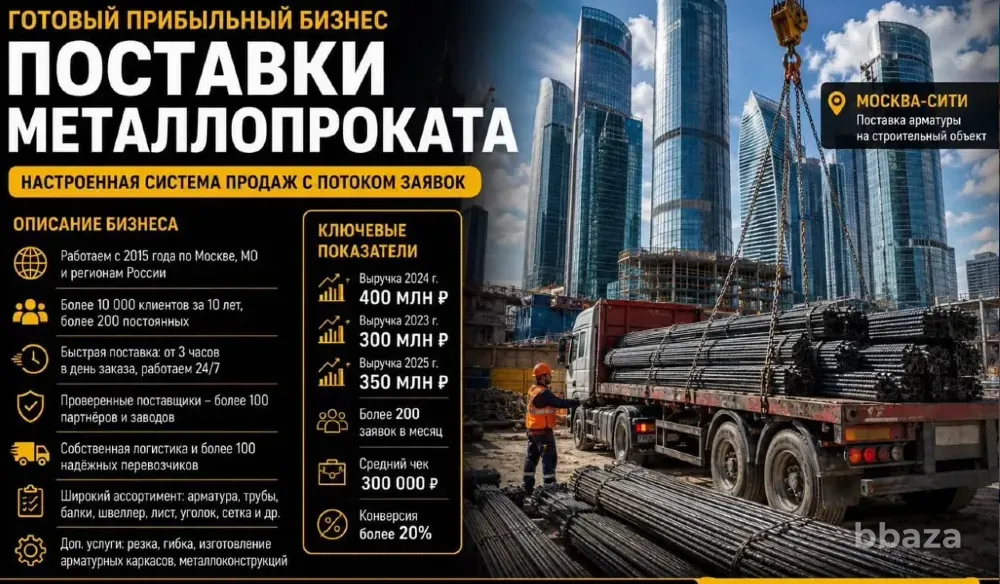 Федеральные поставки металлопроката Москва - изображение 2