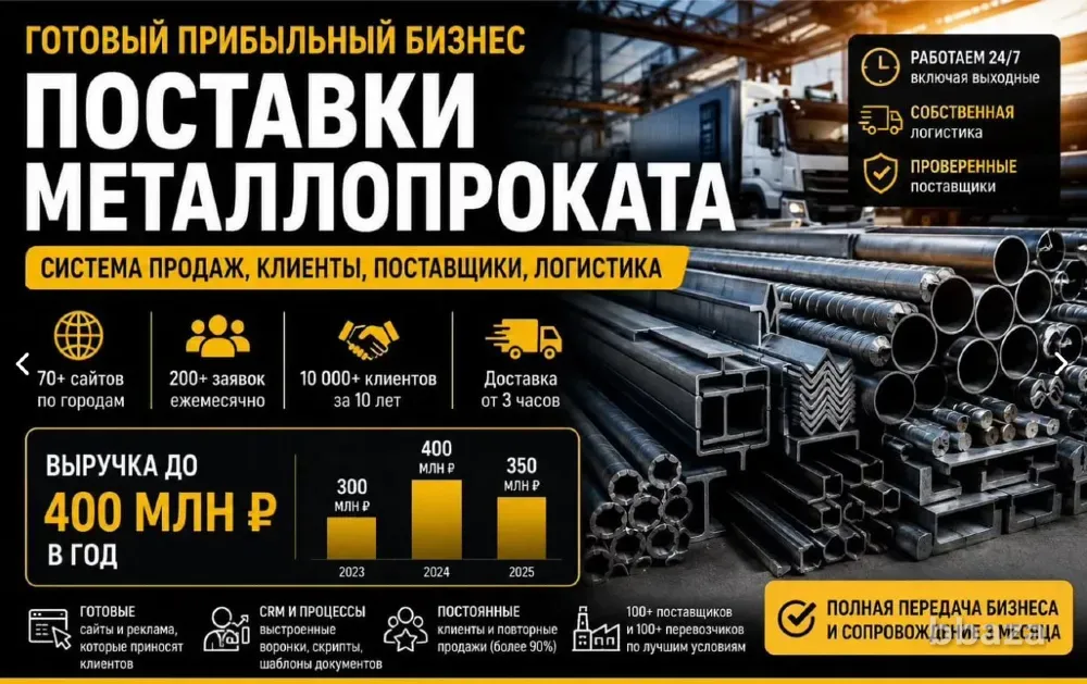 Федеральные поставки металлопроката Москва - изображение 1