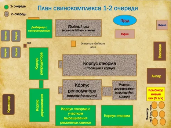 Свиноводческий комплекс ООО "МЯСНОЙ РАЗГУЛЯЙ" Смоленск