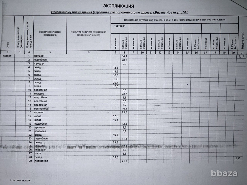 Продается здание 2184.9 м2 Рязань - изображение 5