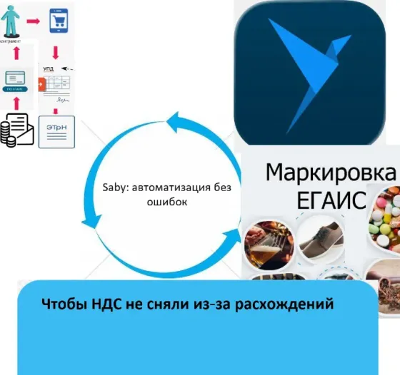 Настройка Saby под алкоголь и табак вернуть НДС Чебоксары