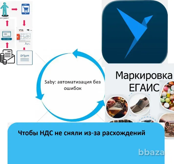 Настройка Saby под алкоголь и табак вернуть НДС Чебоксары - изображение 1