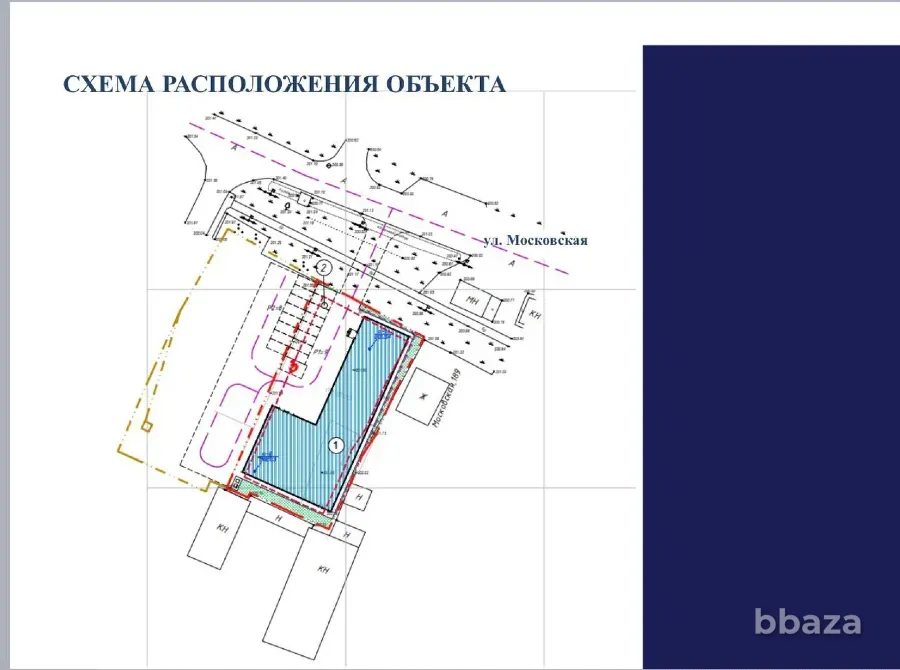 Продам доходный ГАБ с якорем DNS Красноярск - изображение 2