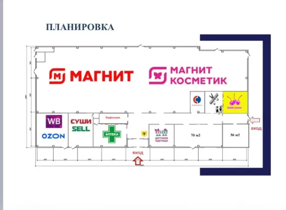 Продаётся готовый арендный бизнес Красноярск