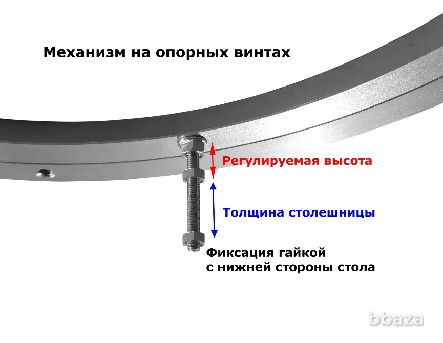 Кольцевые подшипники с резьбовыми отверстиями для поворота стола Москва - изображение 8