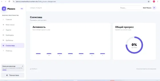 Planora — готовый SaaS-сервис для планирования Ростов-на-Дону