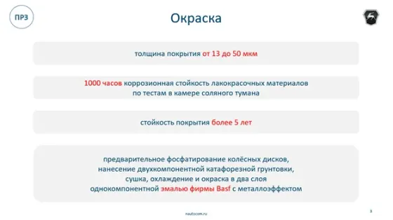 Стальные штампованные колёса марки ГАЗ Нижний Новгород