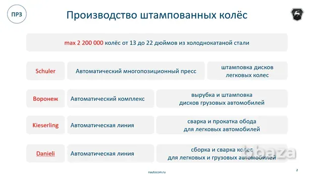 Стальные штампованные колёса марки ГАЗ Нижний Новгород - изображение 4
