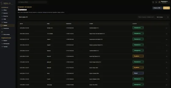 SENLIO — готовая AI SaaS-платформа для автоматизации продаж Киров