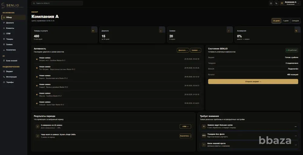 SENLIO — готовая AI SaaS-платформа для автоматизации продаж Киров - изображение 4