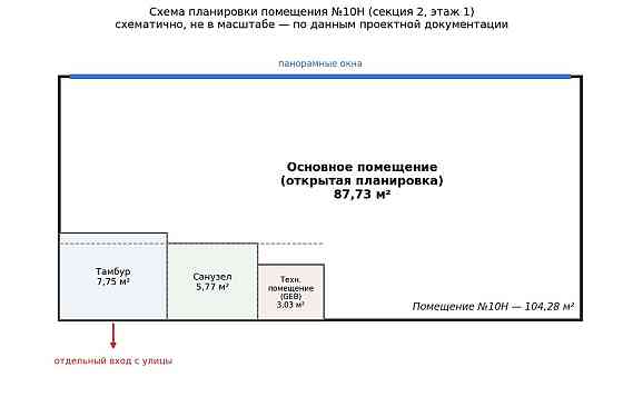 Аренда ПСН площадью 104.28 м2 Химки