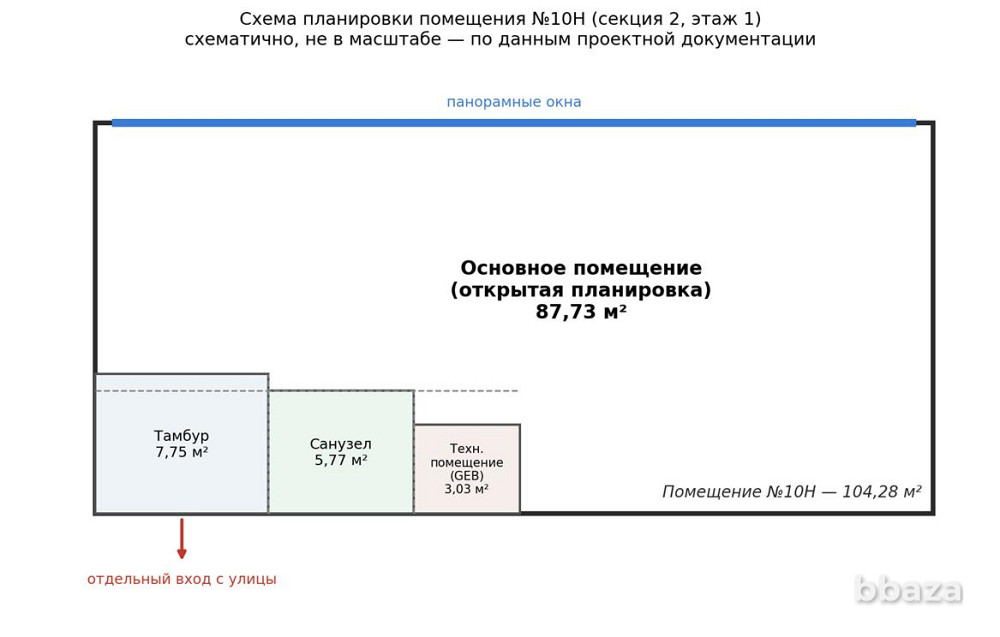 Аренда ПСН площадью 104.28 м2 Химки - изображение 2