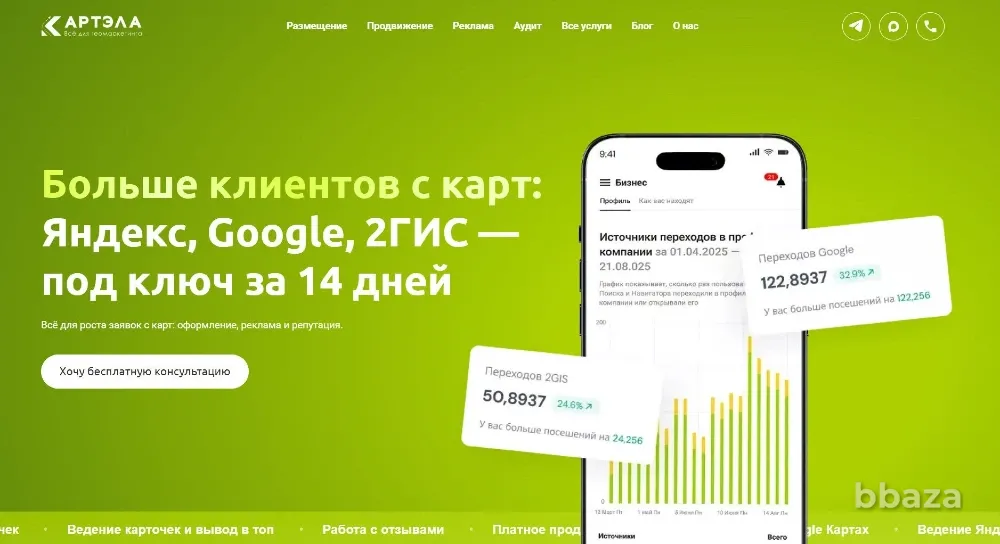 Продвижение бизнеса в Яндекс Картах, Google и 2ГИС Санкт-Петербург - изображение 1