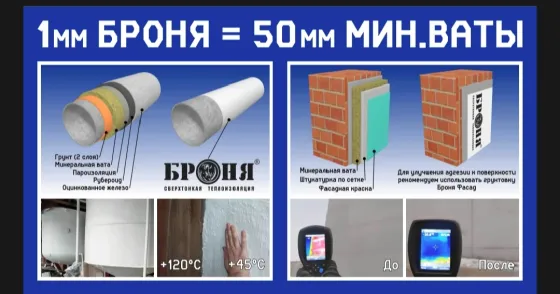 Сверхтонкая тепло-гидроизоляция Броня. 1мм-50мм мин. ваты. Оренбург