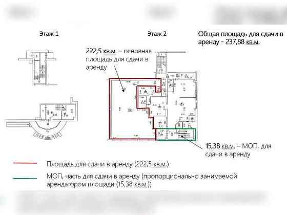 Аренда ПСН площадью 237.88 м2 Москва