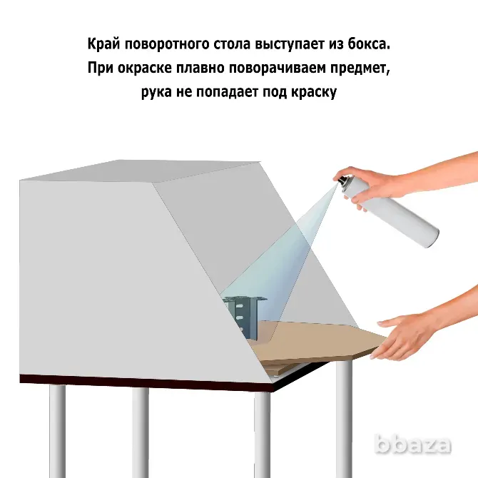 Поворотный стол для окраски предметов краскопультом или аэрографом Москва - изображение 7