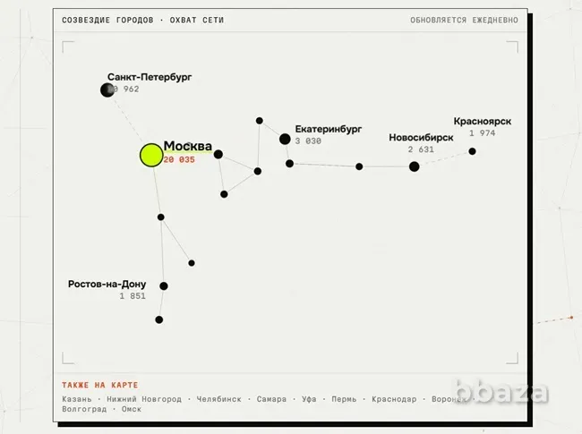 Все, что происходит рядом: афиша, карта и уведомления в одном сервисе Москва - изображение 1