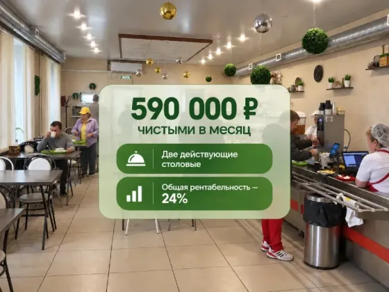 Готовый бизнес: столовые 2 точки, прибыль 590,000 Октябрьский