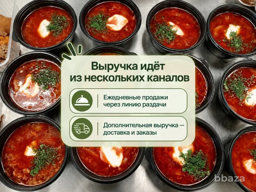 Готовый бизнес: столовые 2 точки, прибыль 590,000 Октябрьский - изображение 4