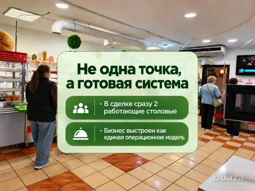 Готовый бизнес: столовые 2 точки, прибыль 590,000 Октябрьский - изображение 9